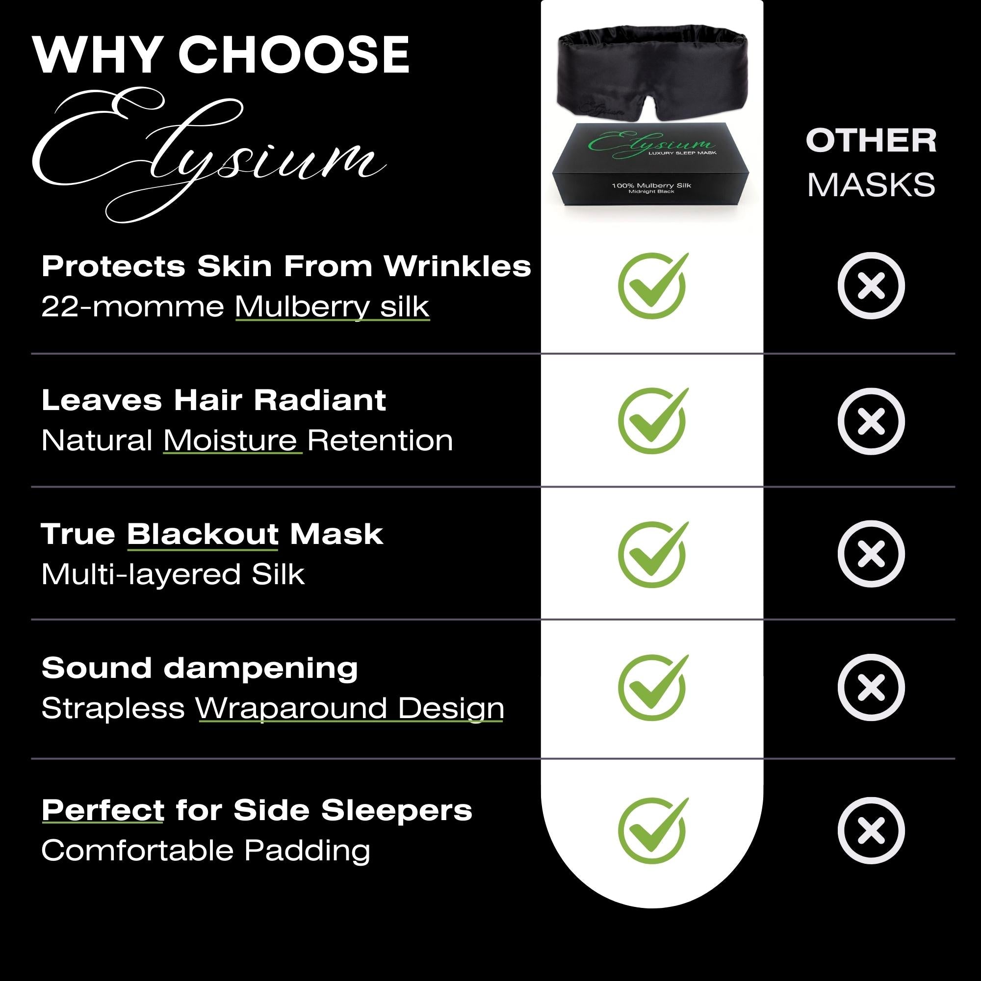 Greenleaf - Elysium Luxury Silk Sleep Mask | Midnight Black -